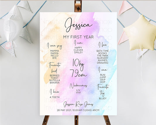 Pastel First Birthday Milestone Board Pastel Rainbow Milestone Poster Colorful Confetti Watercolor Glitter 1st Birthday Welcome Sign D10177