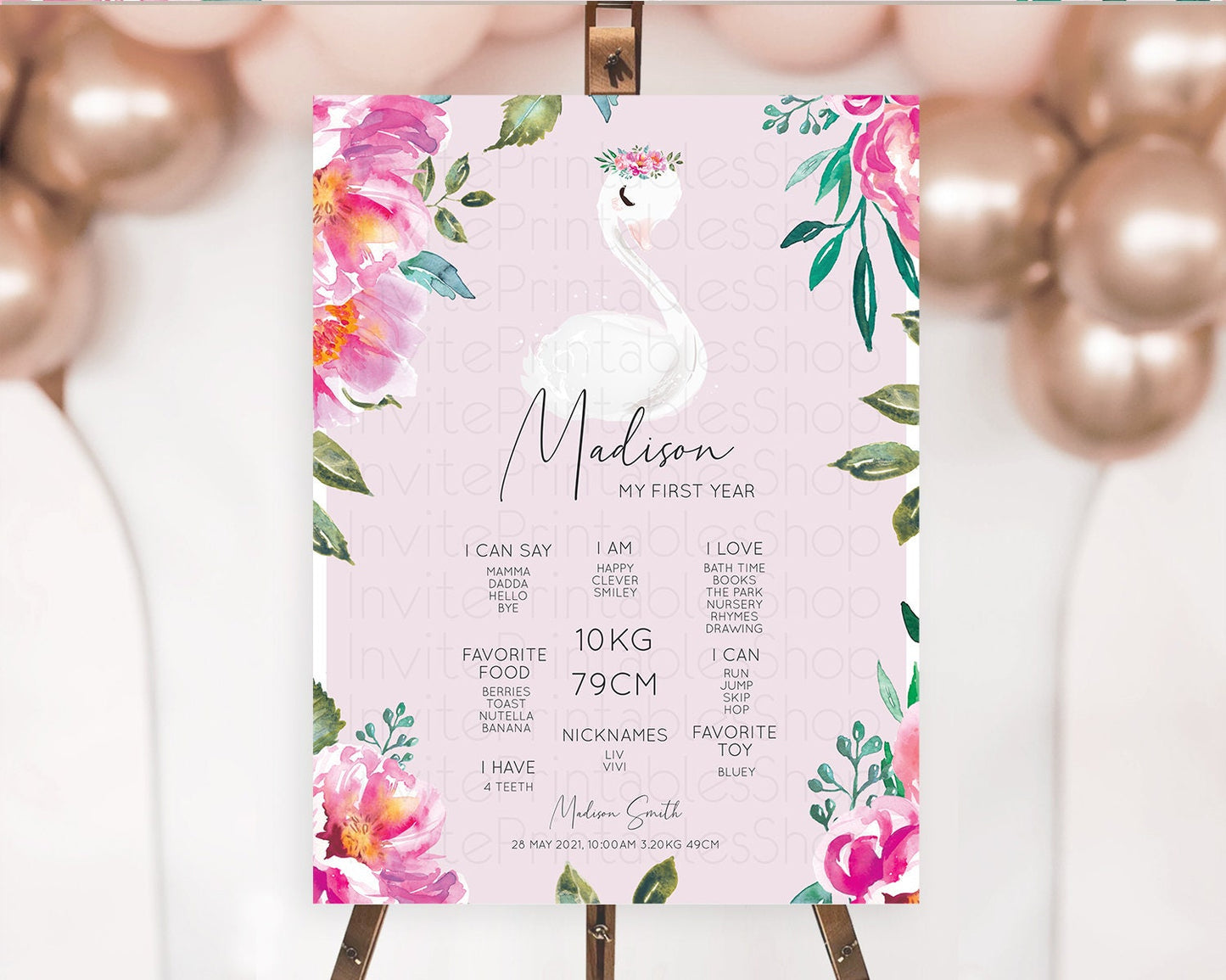 Swan First Birthday Milestone Poster Swan Princess Ballet Milestone Board Enchanted Forest Swan Lake Secret Garden Pastel Floral D10757