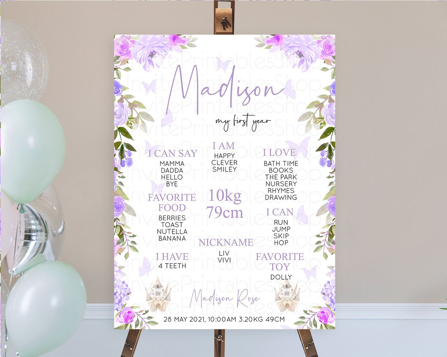 Princess First Birthday Milestone Poster Castle Milestone Board Secret Garden Enchanted Castle Pastel Floral Garden First Birthday D10339