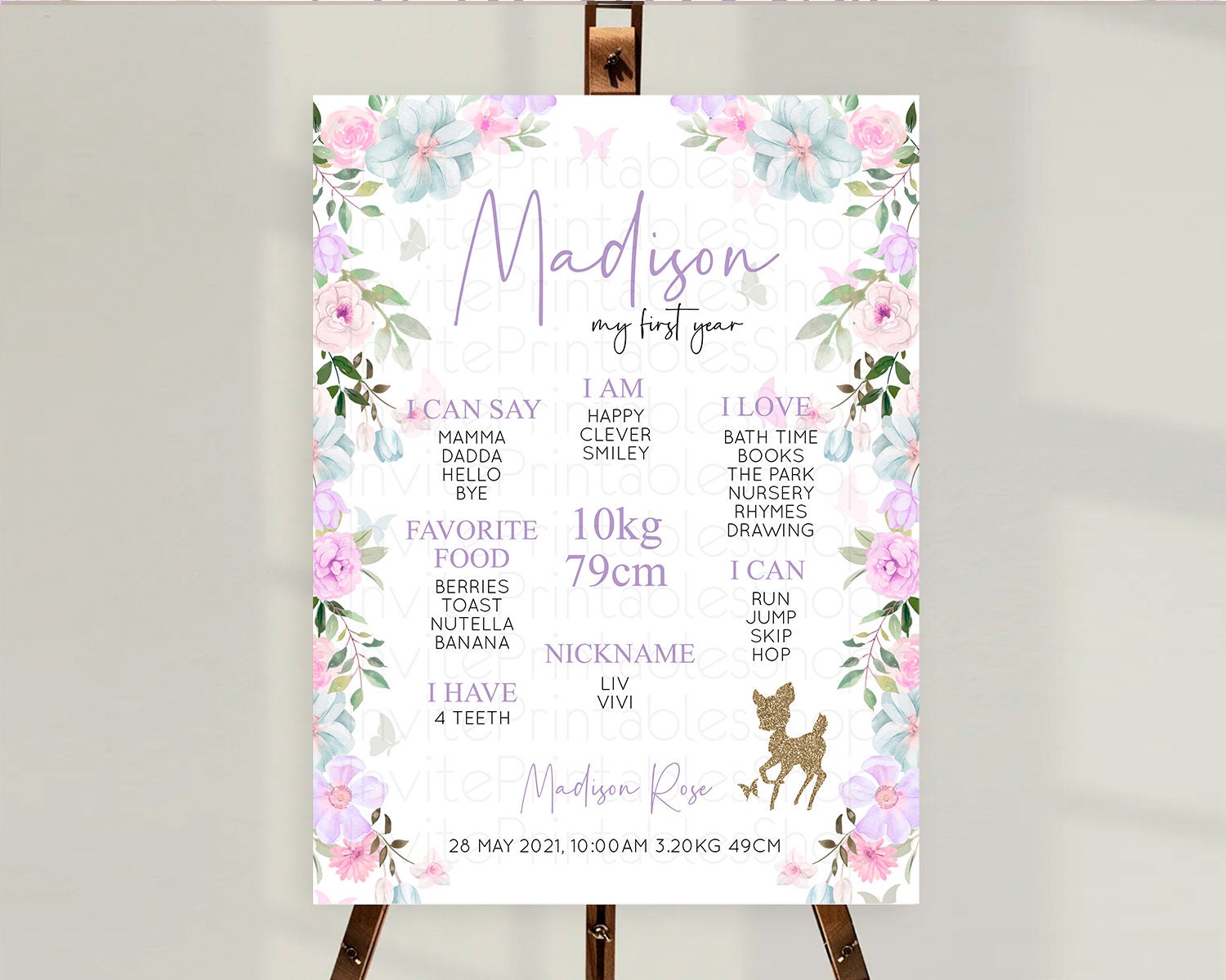 Editable Fawn First Birthday Milestone Board Deer First Birthday Milestone P