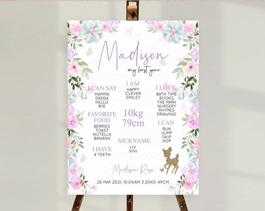 Editable Fawn First Birthday Milestone Board Deer First Birthday Milestone P