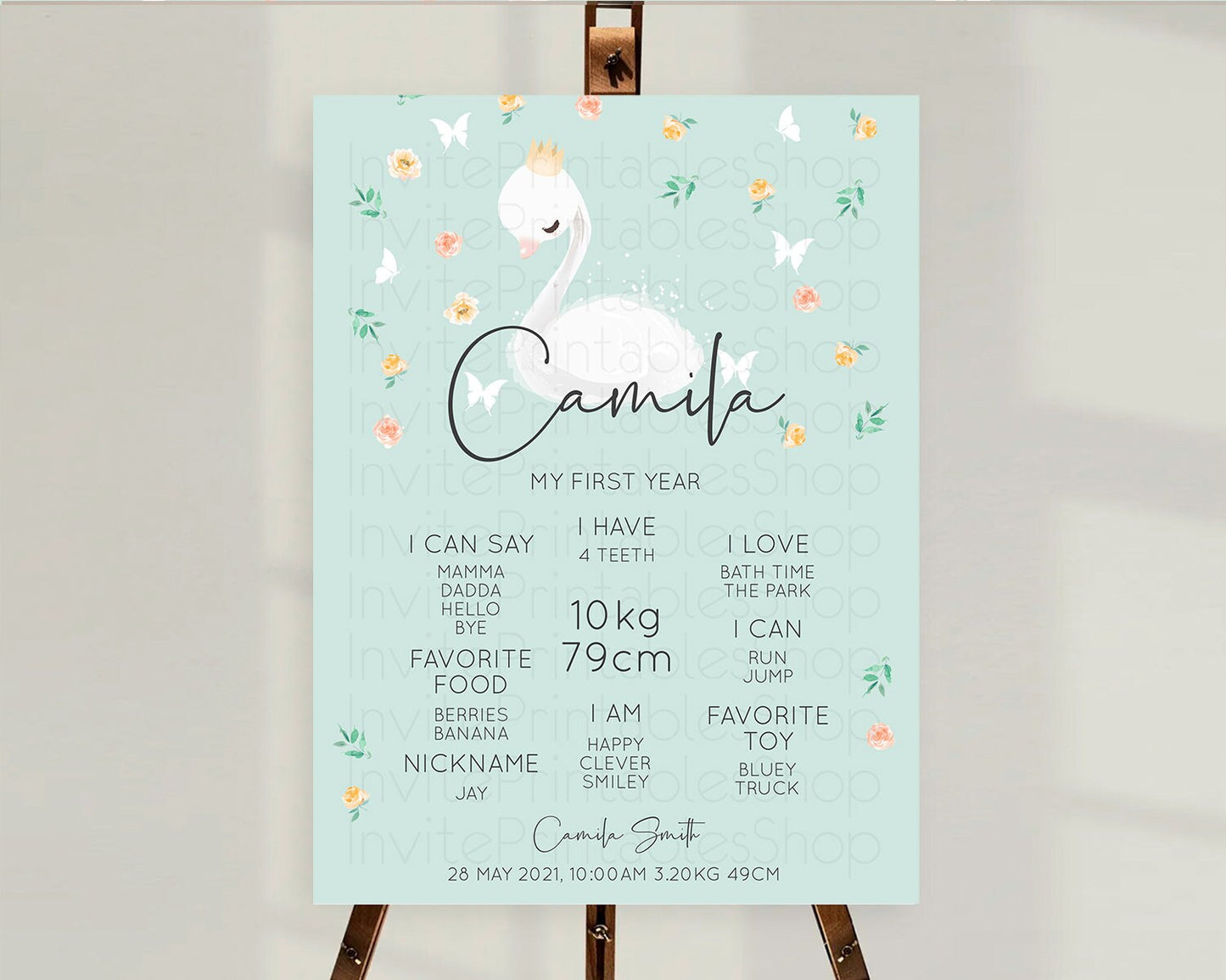 Swan First Birthday Milestone Poster Swan Princess Ballet Milestone Board Enchanted Forest Swan Lake Secret Garden Pastel Floral D10905