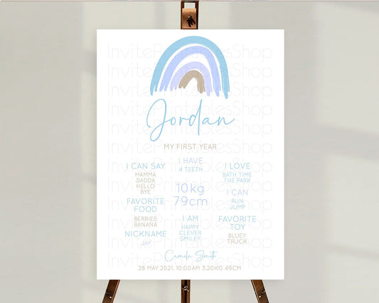 Editable Pastel Rainbow First Birthday Milestone Poster Boho Rainbow Milesto
