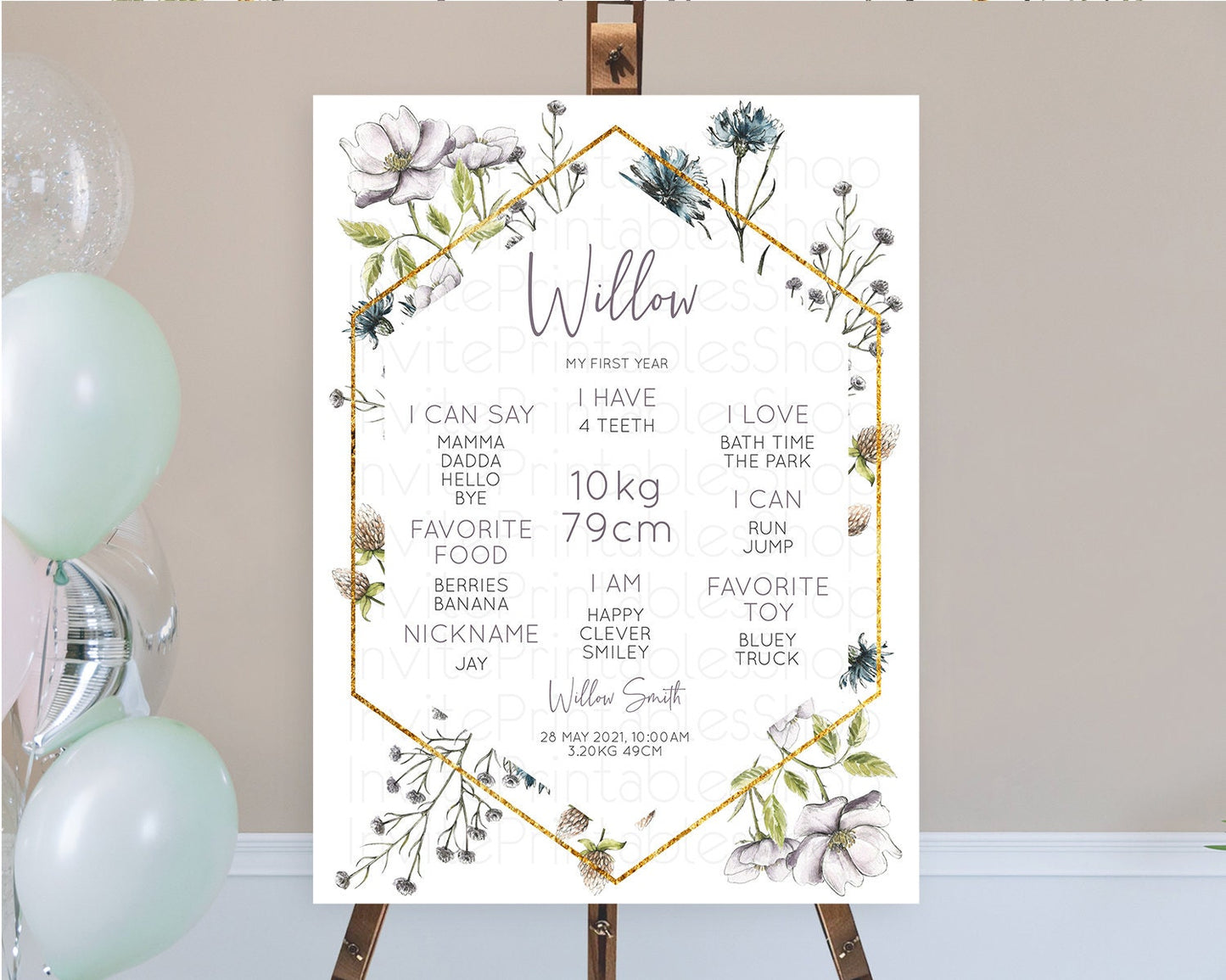 Editable Secret Garden Milestone Board Wildflower First Birthday Milestone P