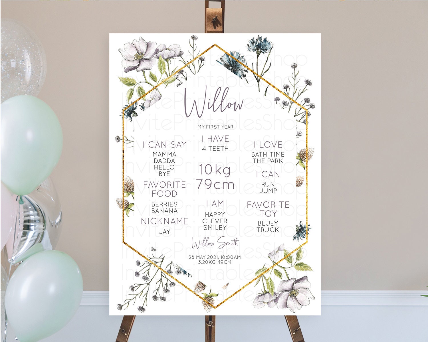 Editable Secret Garden Milestone Board Wildflower First Birthday Milestone P