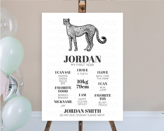 Editable Cheetah First Birthday Milestone Board Cheetah Milestone Poster Che