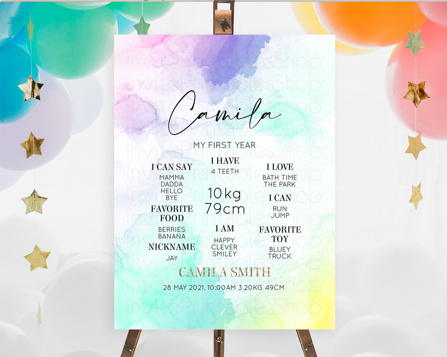 Pastel First Birthday Milestone Board Pastel Rainbow Milestone Poster Colorful Confetti Watercolor Glitter 1st Birthday Welcome Sign D10157