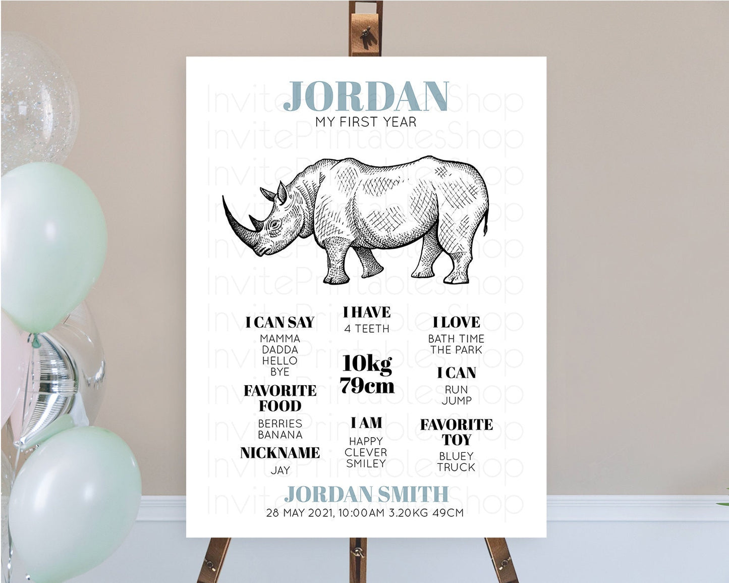 Editable Rhino First Birthday Milestone Board Rhino Milestone Poster Rhino D