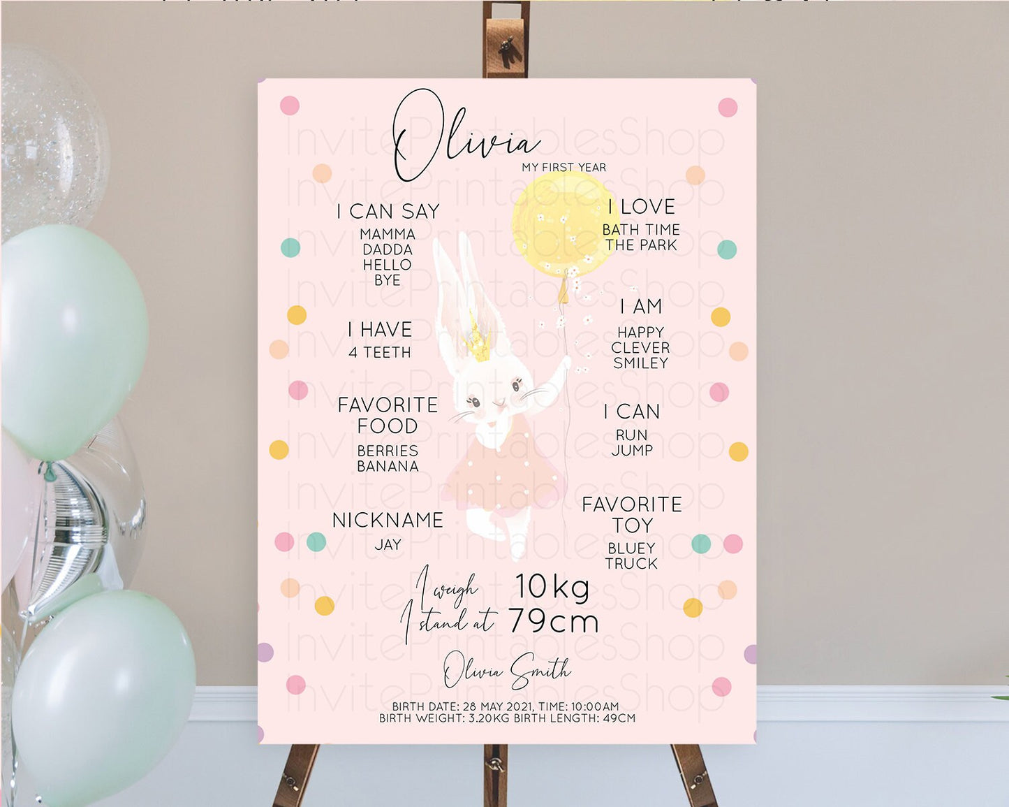 Bunny First Birthday Milestone Board Bunny Balloon Milestone Poster Colorful Pastel Confetti Bunny First Birthday Welcome Sign D10219