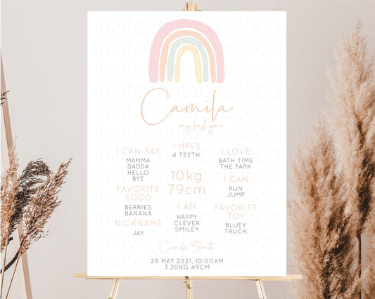 Pastel Rainbow 1st Birthday Milestone Board Boho Rainbow Milestone Poster Watercolor Rainbow One Year Poster Pastel Colors Baby 1st Year 14