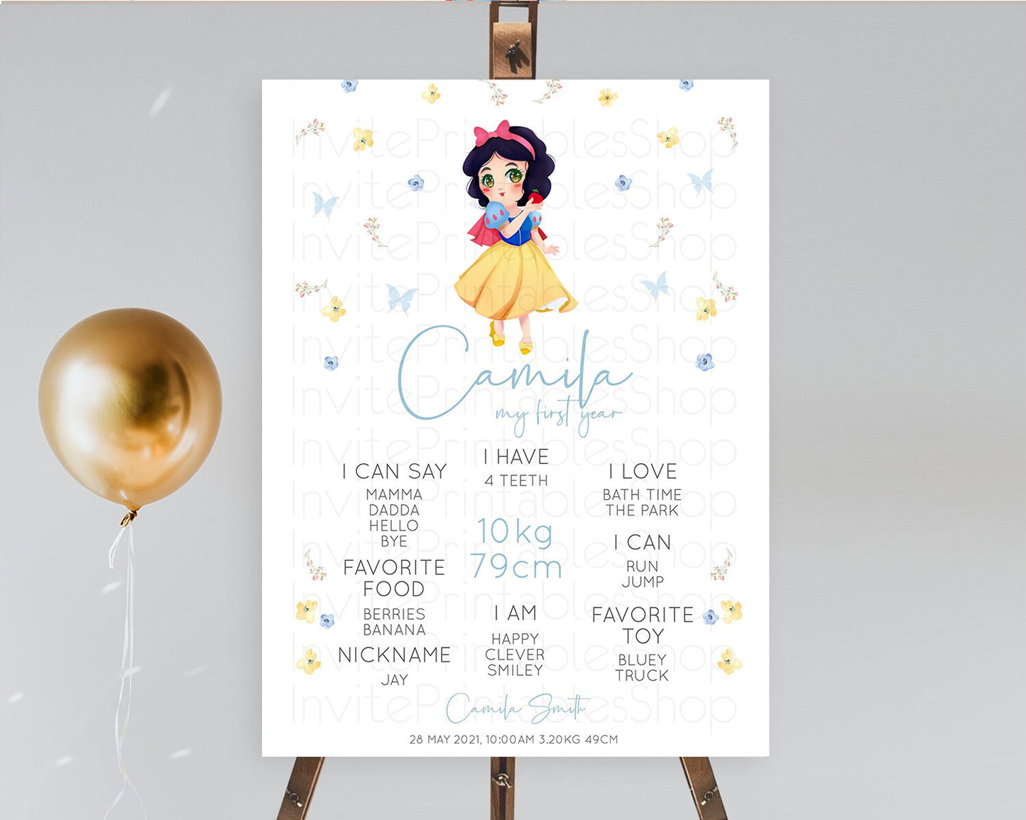 Princess First Birthday Milestone Poster Castle Milestone Board Secret Garden Enchanted Castle Pastel Floral Garden First Birthday D10353