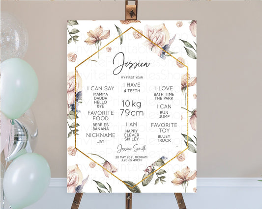 Secret Garden Milestone Board Wildflower First Birthday Milestone Poster Pastel Flowers Milestone Boho Wildflower 1st Birthday Sign D10504