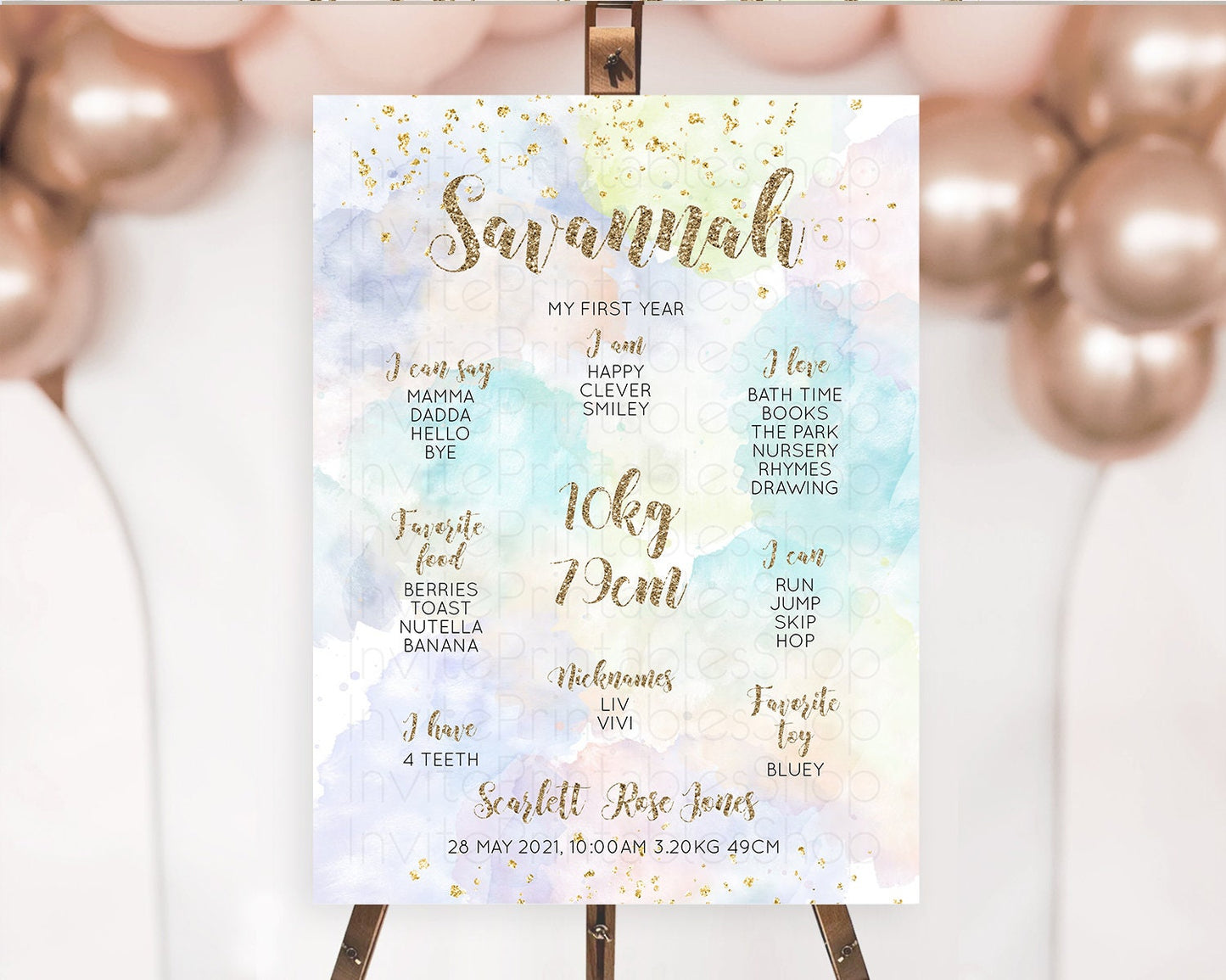 Pastel First Birthday Milestone Board Pastel Rainbow Milestone Poster Colorful Confetti Watercolor Glitter 1st Birthday Welcome Sign D10614