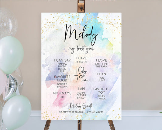 Editable Pastel First Birthday Milestone Board Pastel Rainbow Milestone Post