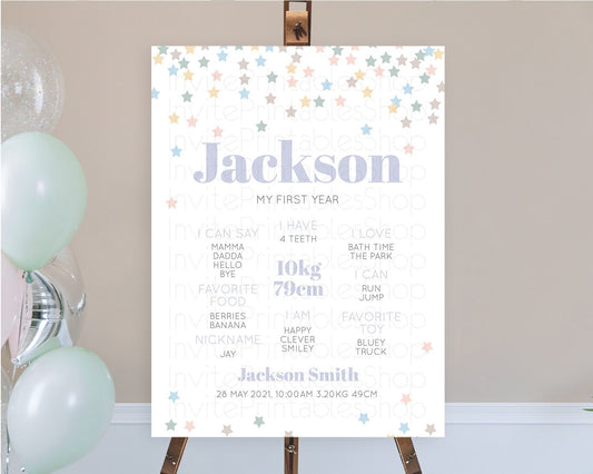 Editable Star First Birthday Milestone Poster Pastel Stars Milestone Shootin