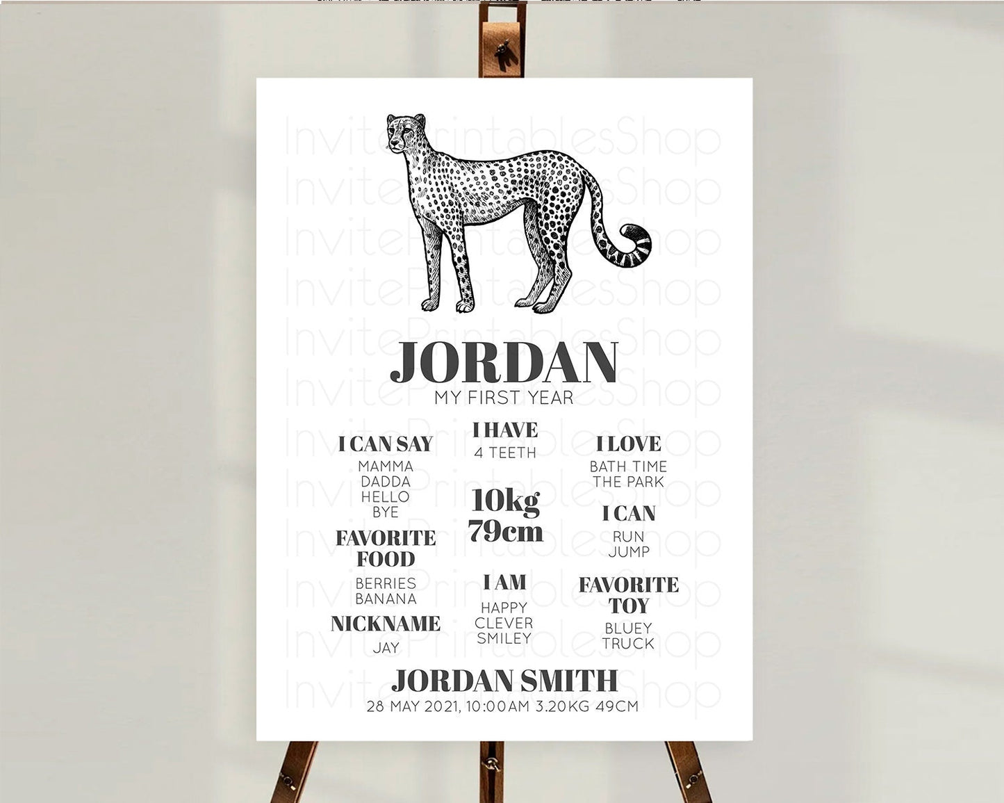 Cheetah First Birthday Milestone Board Cheetah Milestone Poster Cheetah Decor Safari Adventure Cheetah First Birthday Welcome Sign D10290