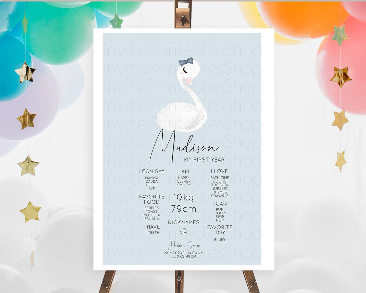 Swan First Birthday Milestone Poster Swan Princess Ballet Milestone Board Enchanted Forest Swan Lake Secret Garden Pastel Floral D10760