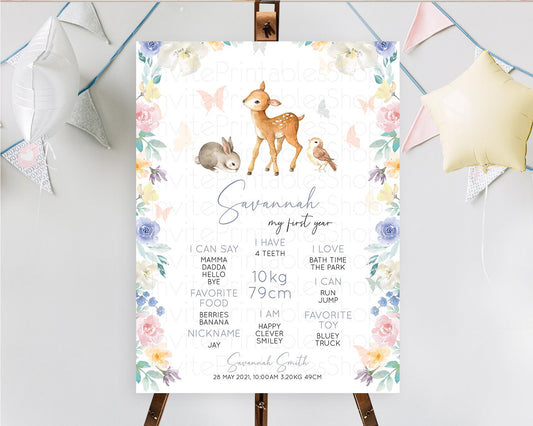 Editable Fawn First Birthday Milestone Board Deer First Birthday Milestone P