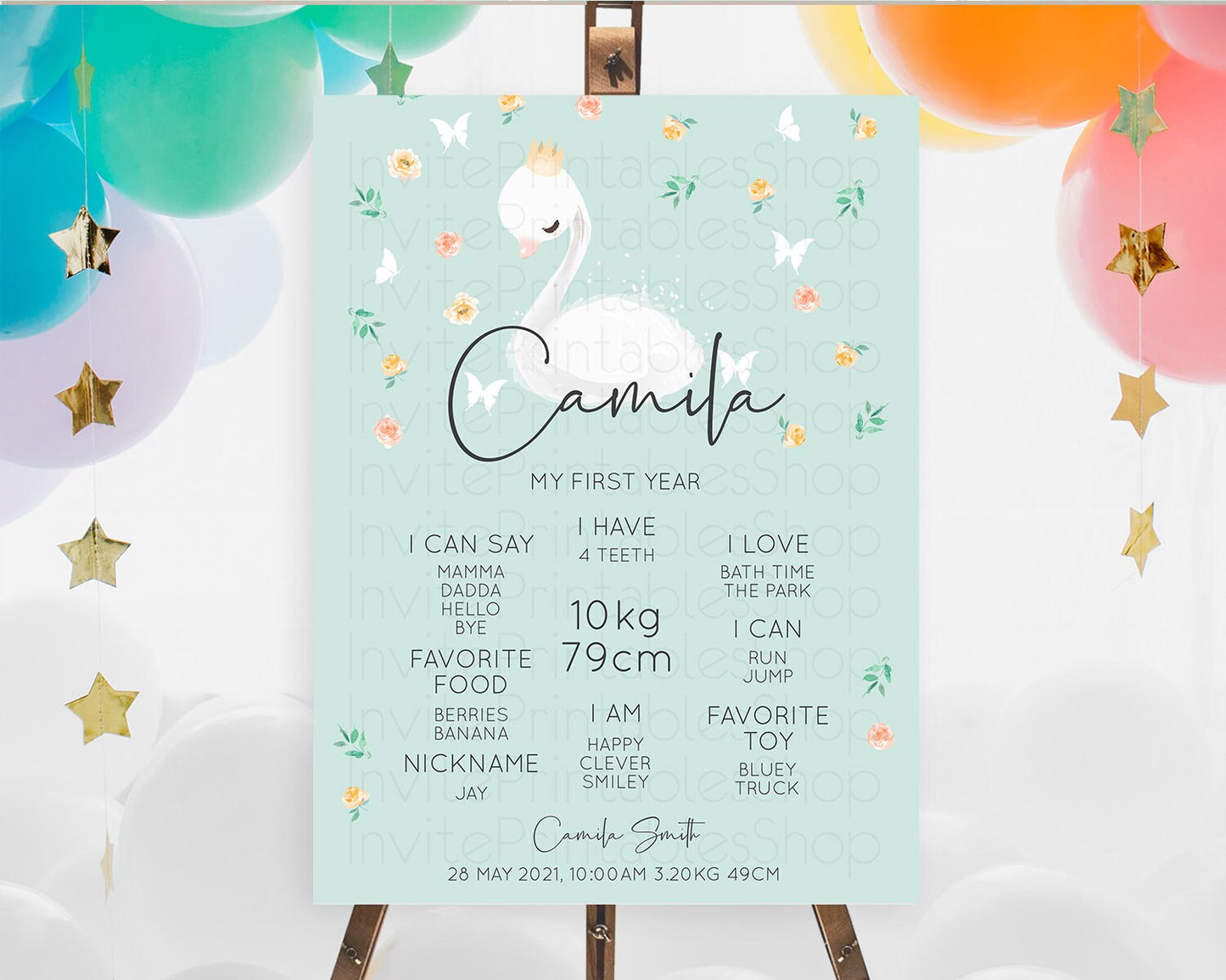 Swan First Birthday Milestone Poster Swan Princess Ballet Milestone Board Enchanted Forest Swan Lake Secret Garden Pastel Floral D10905