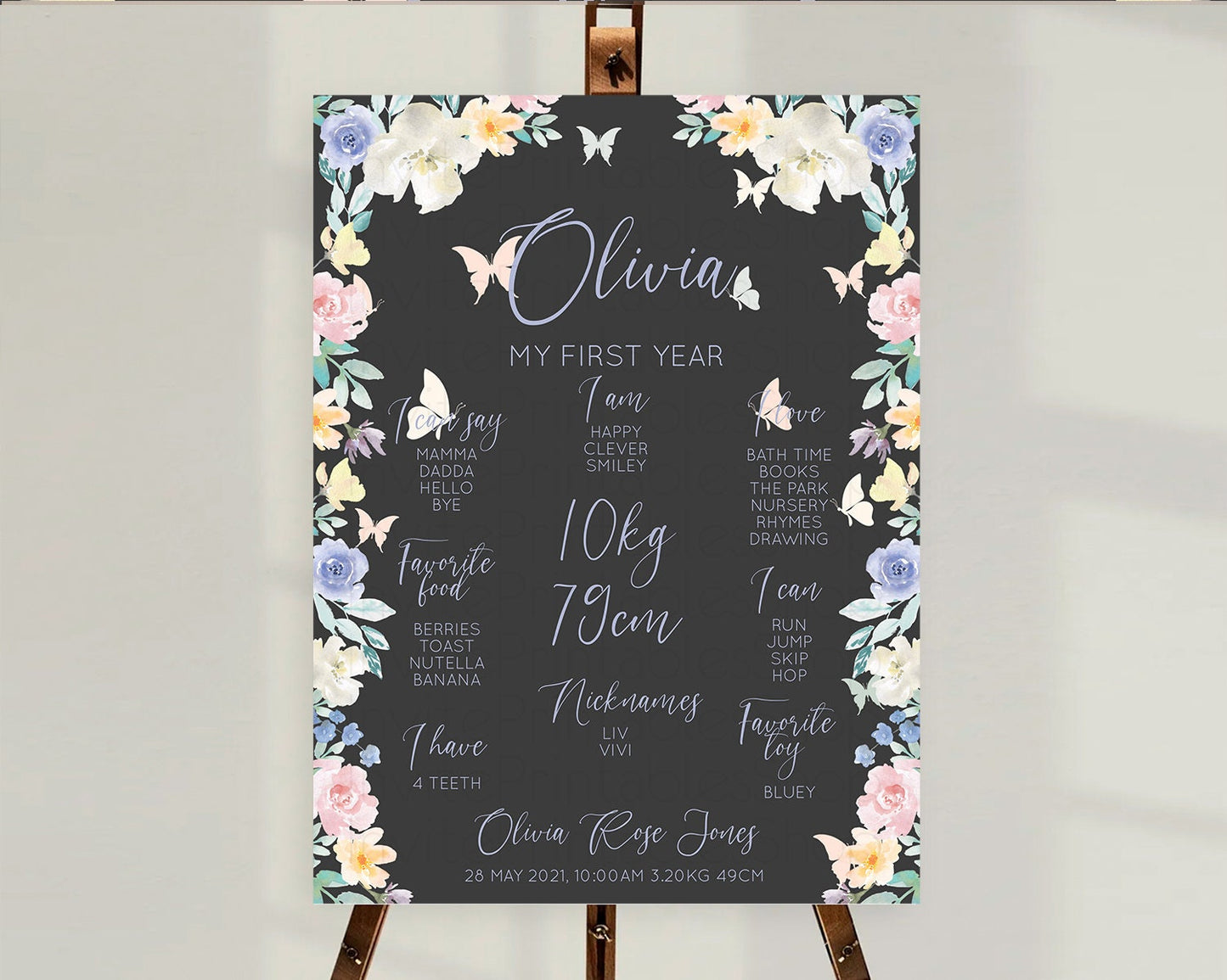 Secret Garden Milestone Board Wildflower First Birthday Milestone Poster Pastel Flowers Milestone Boho Wildflower 1st Birthday Sign D10322