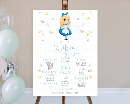 Editable Princess First Birthday Milestone Poster Castle Milestone Board Sec