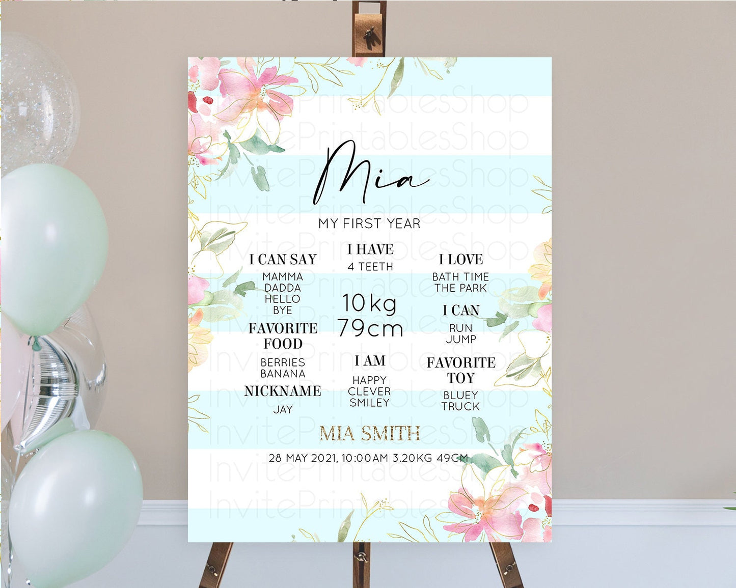 Secret Garden Milestone Board Wildflower First Birthday Milestone Poster Pastel Flowers Milestone Boho Wildflower 1st Birthday Sign D10304