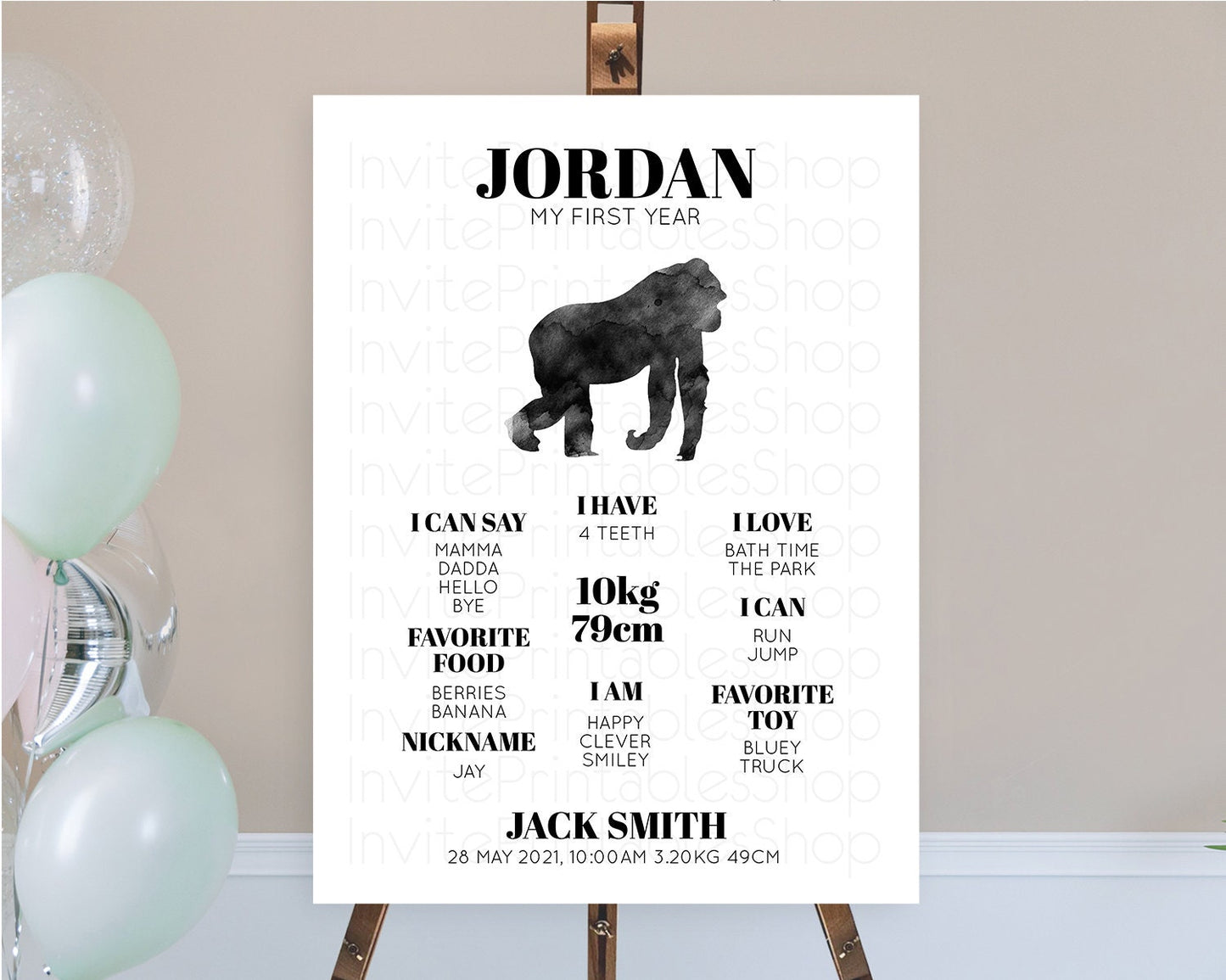 Editable Gorilla First Birthday Milestone Board Gorilla Milestone Poster Gor