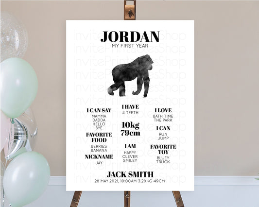 Editable Gorilla First Birthday Milestone Board Gorilla Milestone Poster Gor