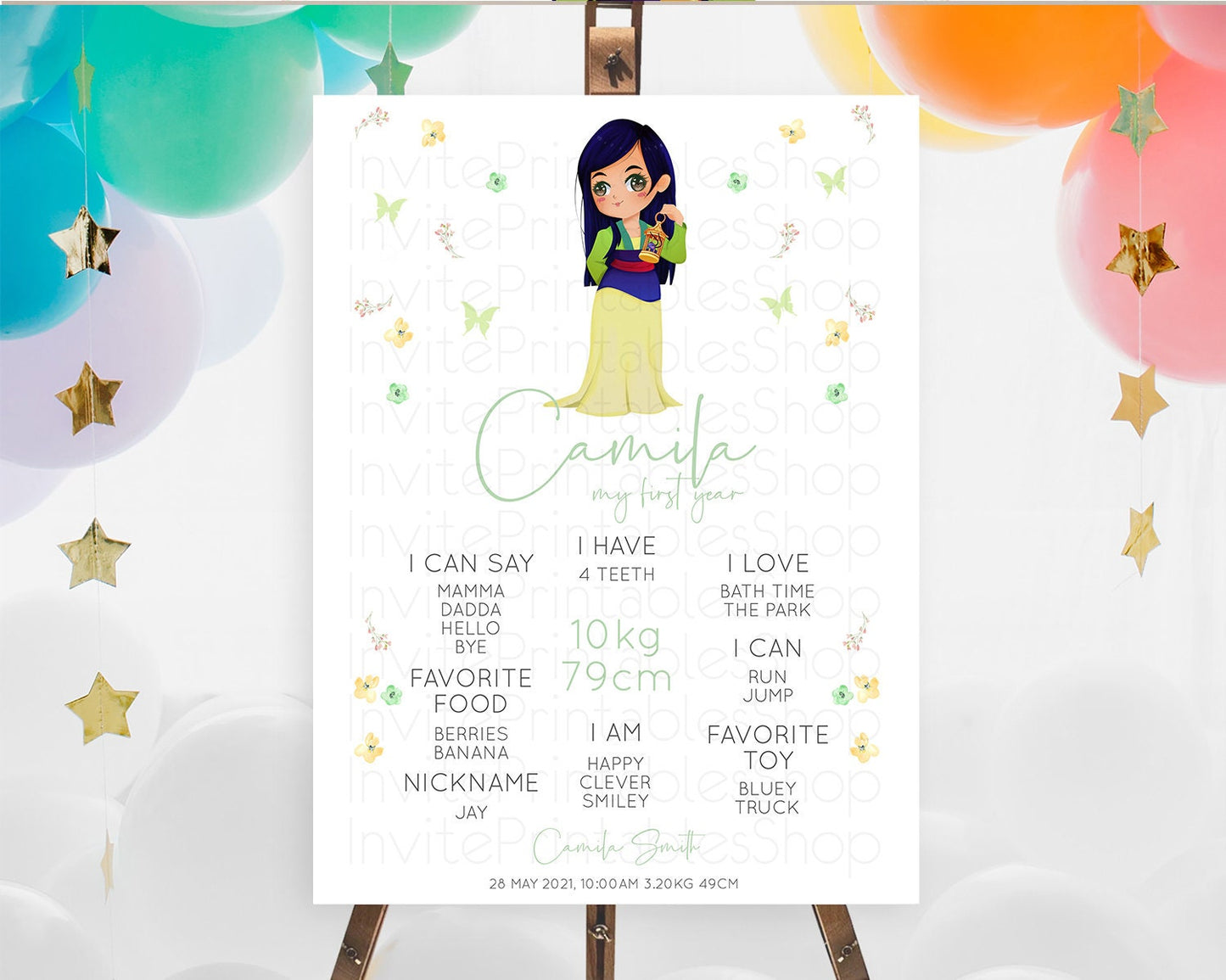 Princess First Birthday Milestone Poster Castle Milestone Board Secret Garden Enchanted Castle Pastel Floral Garden First Birthday D10350