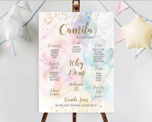 Pastel First Birthday Milestone Board Pastel Rainbow Milestone Poster Colorful Confetti Watercolor Glitter 1st Birthday Welcome Sign D10264