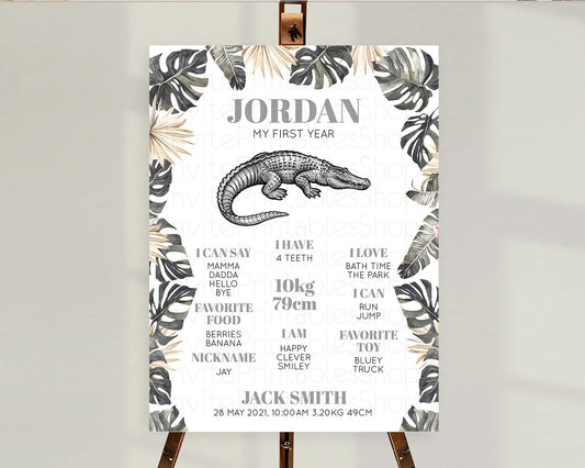 Editable Crocodile First Birthday Milestone Board Alligator Milestone Poster