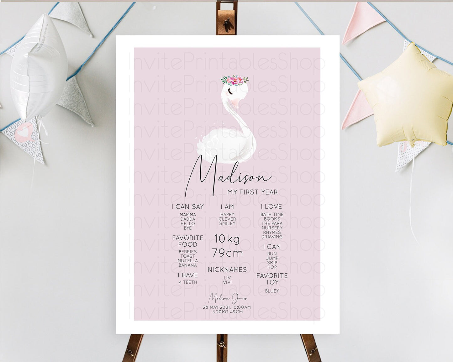 Swan First Birthday Milestone Poster Swan Princess Ballet Milestone Board Enchanted Forest Swan Lake Secret Garden Pastel Floral D10758