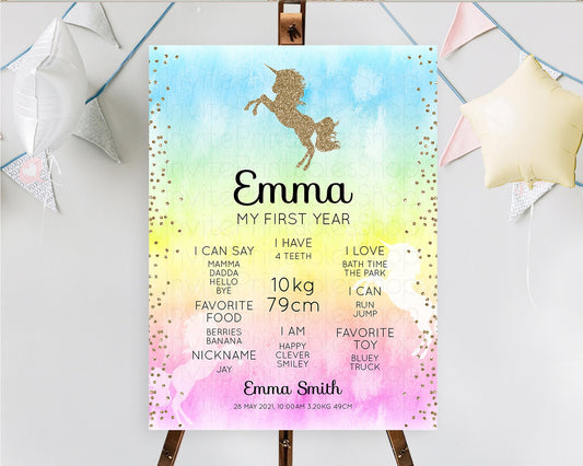 Editable Unicorn Rainbow First Birthday Milestone Poster Pastel Milestone Bo