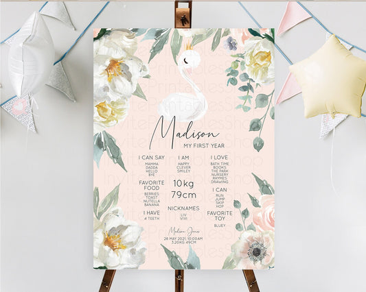 Swan First Birthday Milestone Poster Swan Princess Ballet Milestone Board Enchanted Forest Swan Lake Secret Garden Pastel Floral D10755