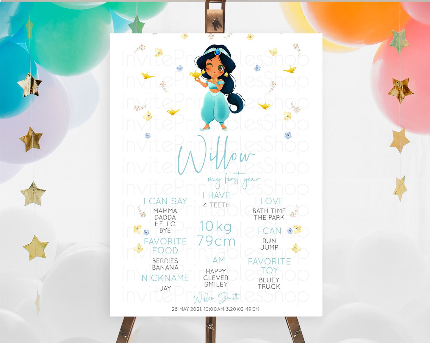 Princess First Birthday Milestone Poster Castle Milestone Board Secret Garden Enchanted Castle Pastel Floral Garden First Birthday D10887