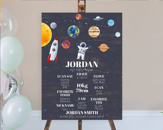 Space First Birthday Milestone Poster Space Milestone Board First Trip Around the Sun Planets Solar System ONE year Birthday Sign D10144