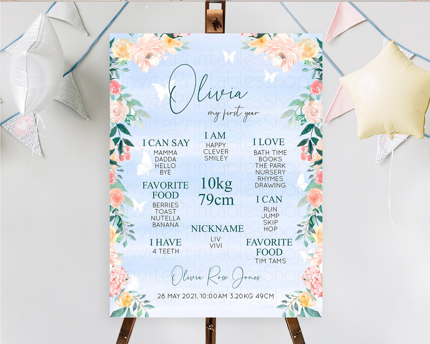 Editable Secret Garden Milestone Board Wildflower First Birthday Milestone P