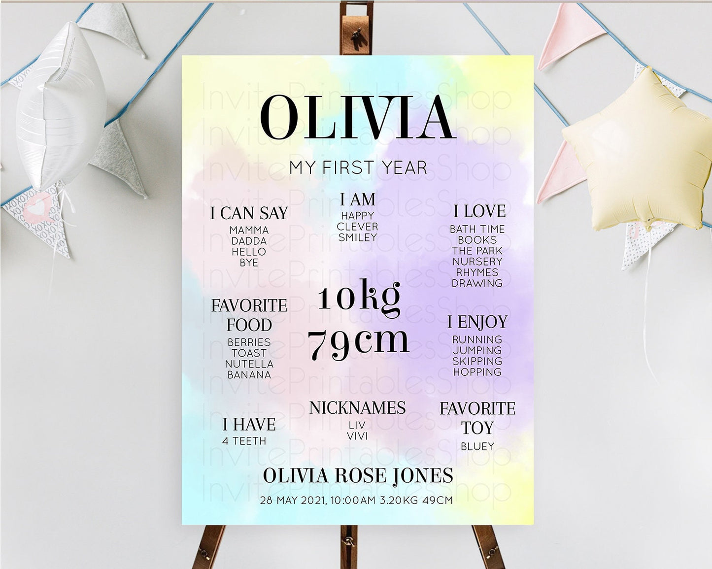 Pastel First Birthday Milestone Board Pastel Rainbow Milestone Poster Colorful Confetti Watercolor Glitter 1st Birthday Welcome Sign D10617