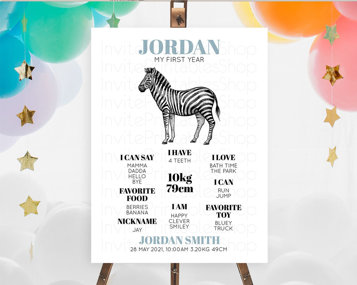 Zebra First Birthday Milestone Board Zebra Milestone Poster Zebra Decor Safari Adventure Zebra First Birthday Welcome Sign D10249