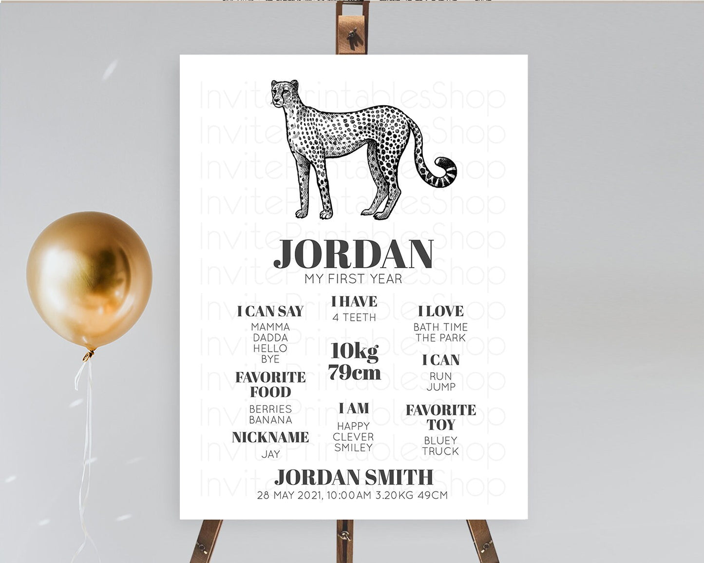 Cheetah First Birthday Milestone Board Cheetah Milestone Poster Cheetah Decor Safari Adventure Cheetah First Birthday Welcome Sign D10290