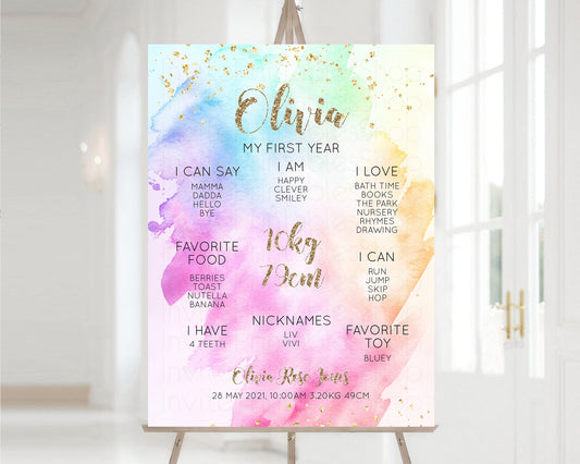 Editable Pastel First Birthday Milestone Board Pastel Rainbow Milestone Post