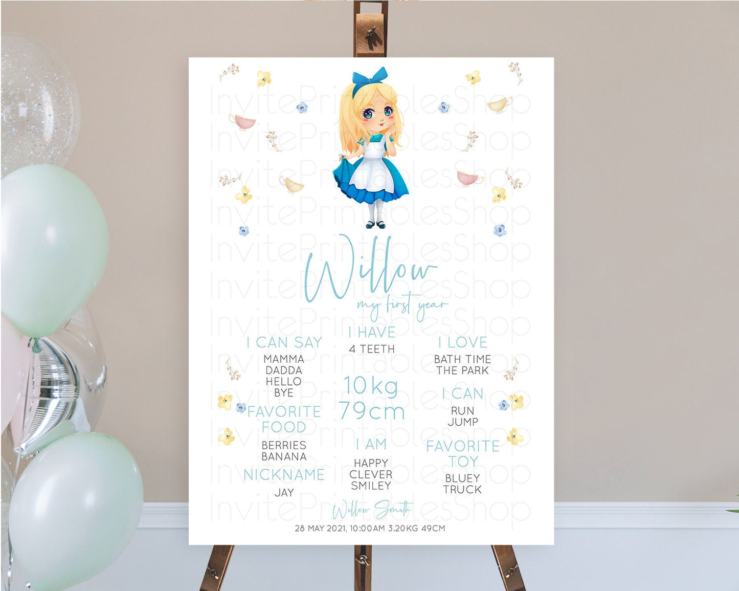 Princess First Birthday Milestone Poster Castle Milestone Board Secret Garden Enchanted Castle Pastel Floral Garden First Birthday D10886