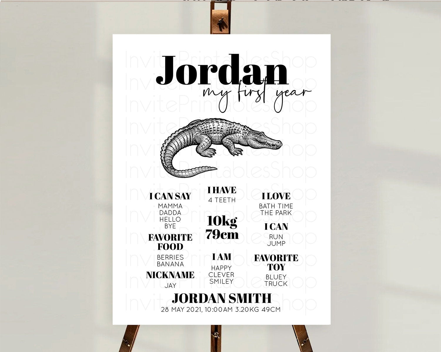 Editable Crocodile First Birthday Milestone Board Alligator Milestone Poster
