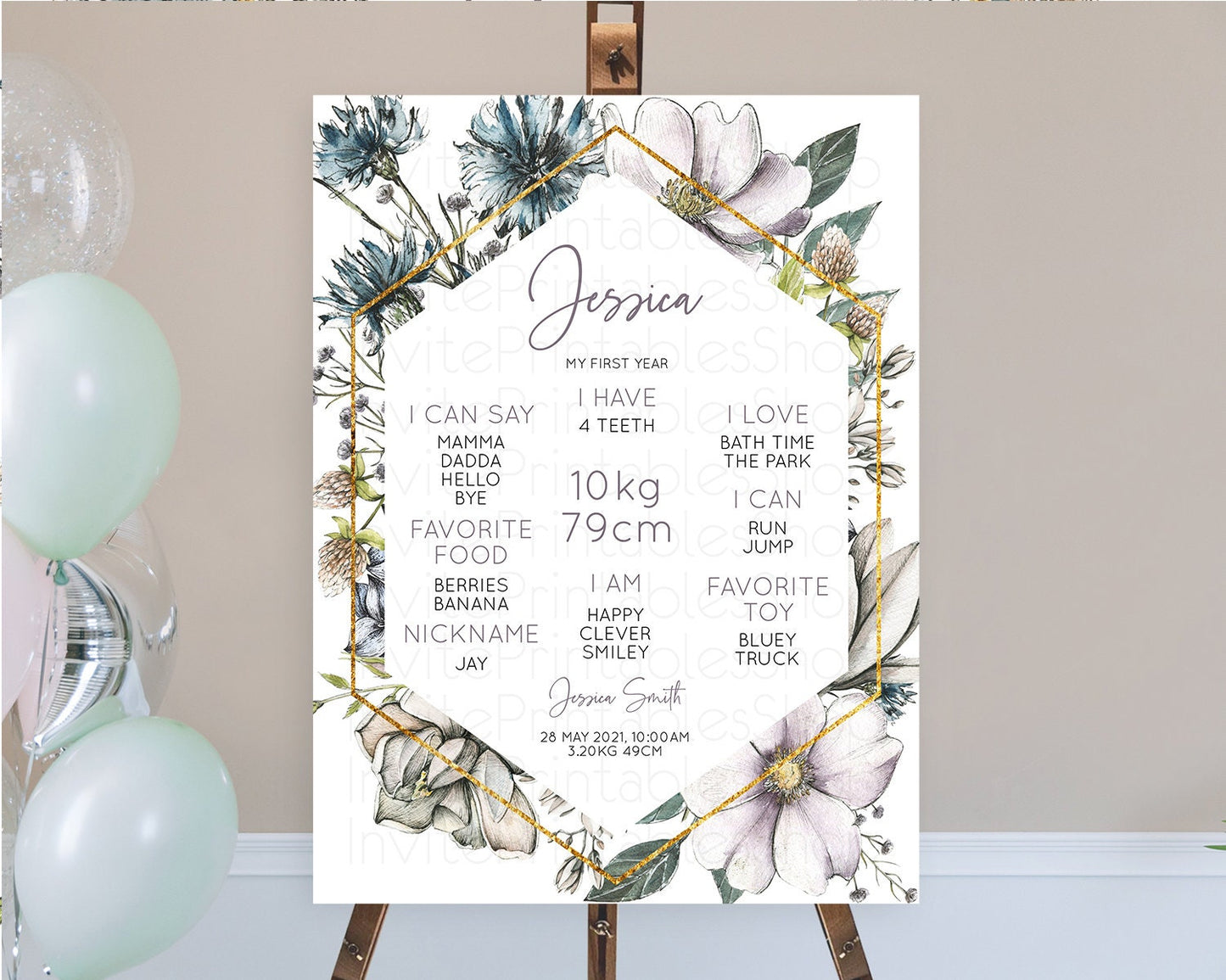 Editable Secret Garden Milestone Board Wildflower First Birthday Milestone P