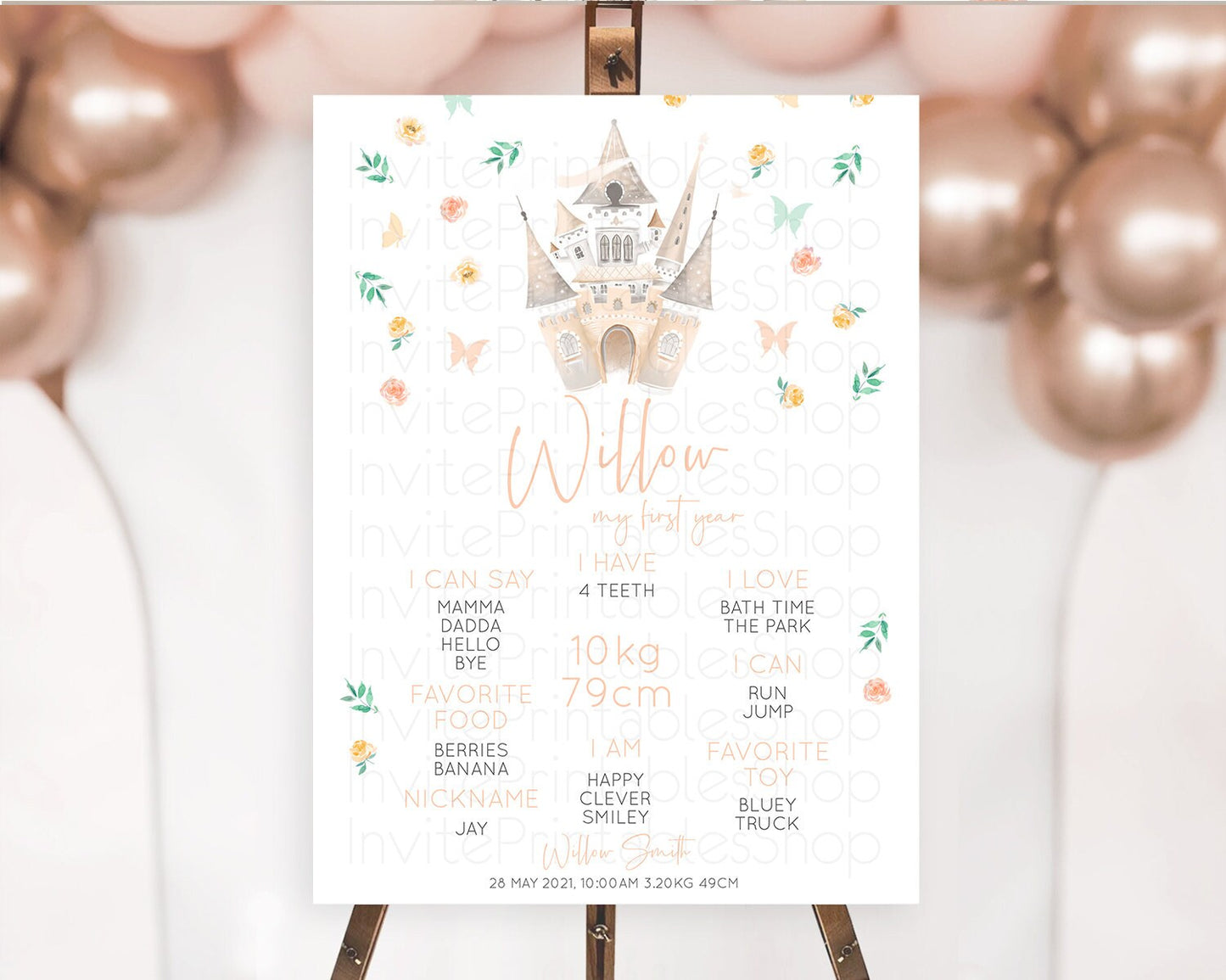 Princess First Birthday Milestone Poster Castle Milestone Board Secret Garden Enchanted Castle Pastel Floral Garden First Birthday D10363