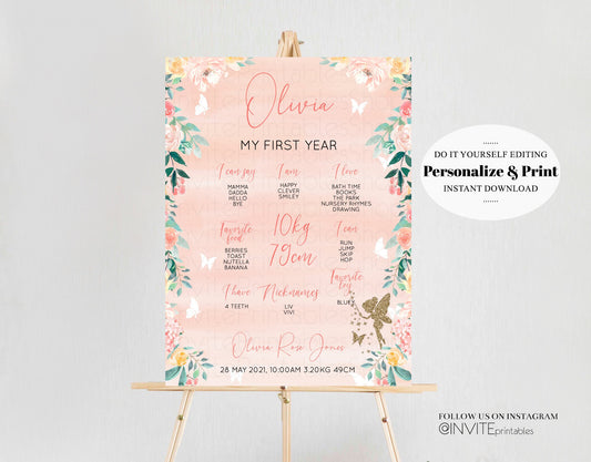 Editable Fairy Baby Milestone Board Watercolor Floral Garden Magic First Bir