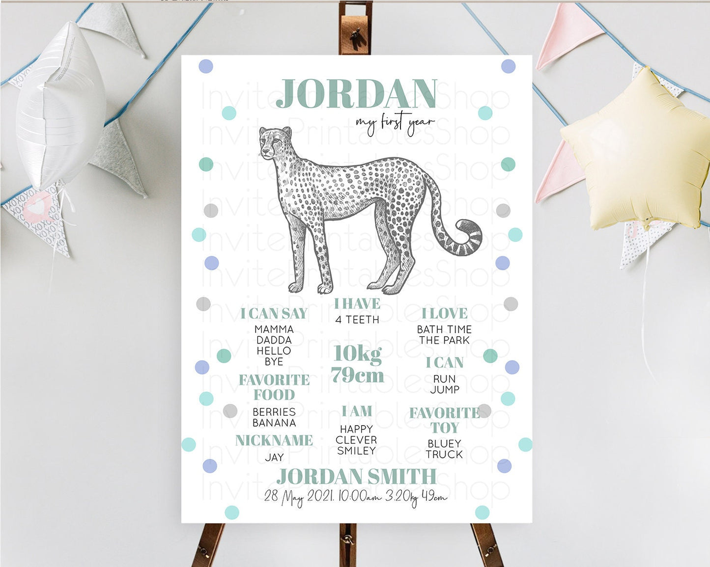 Cheetah First Birthday Milestone Board Cheetah Milestone Poster Cheetah Decor Safari Adventure Cheetah First Birthday Welcome Sign D10857