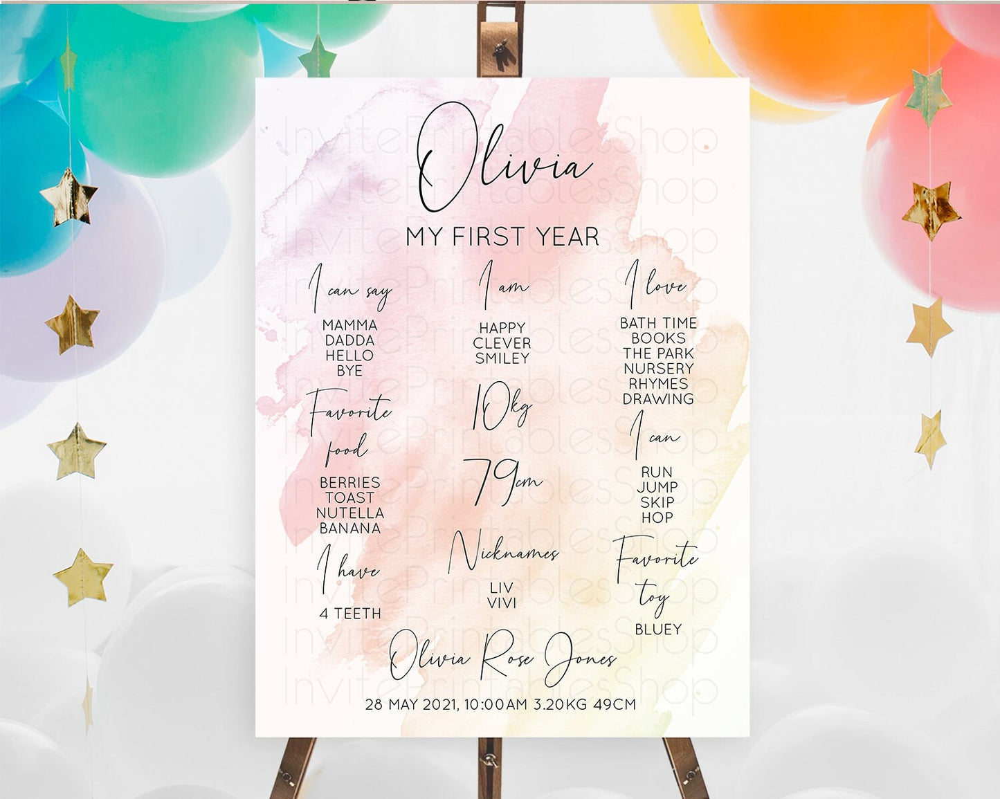 Pink First Birthday Milestone Poster Pink Watercolor Milestone Board Pastel Pink Watercolor Splash Milestone Board 1st Birthday D10164