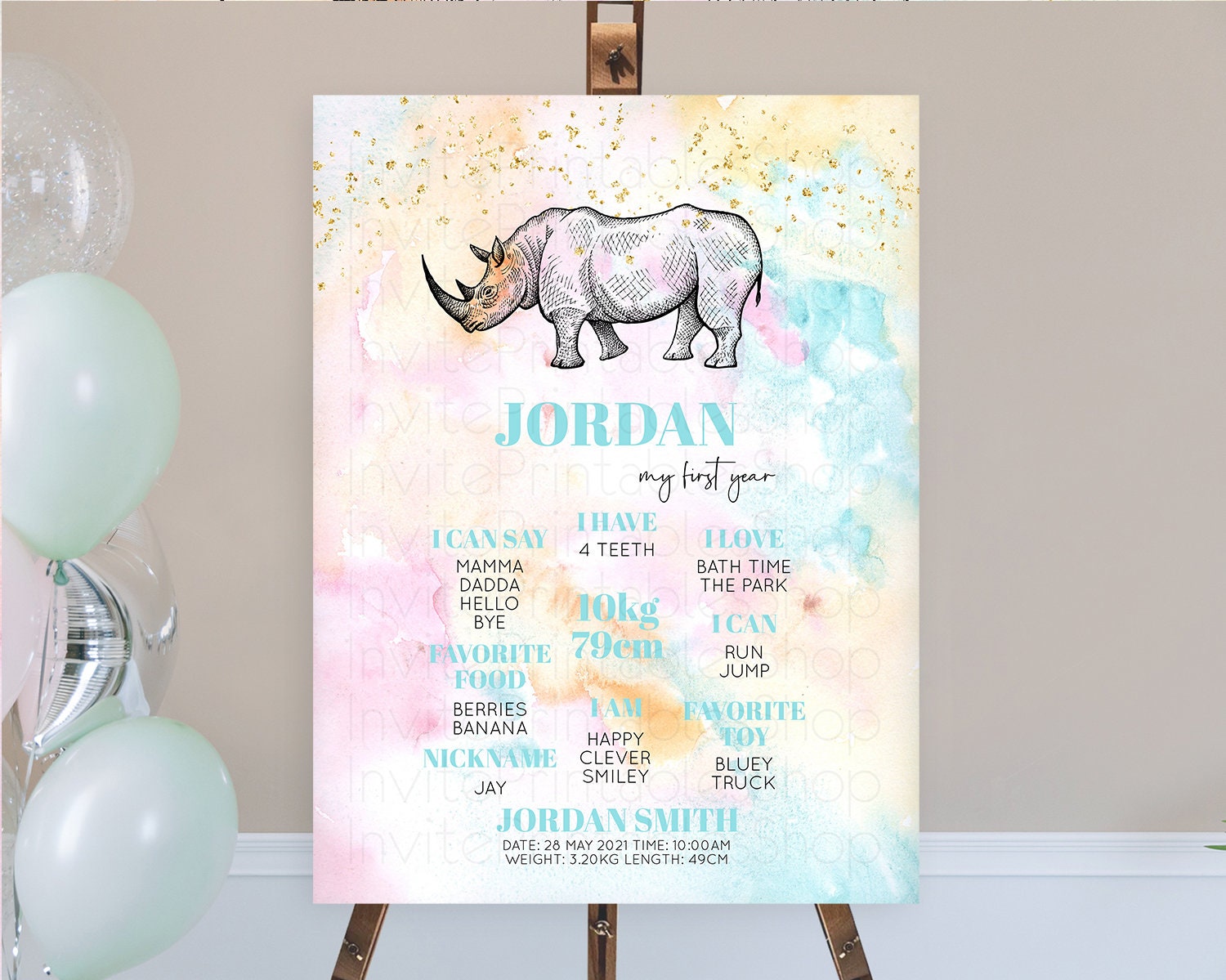 Editable Pastel Rhino First Birthday Milestone Board Rhino Milestone Poster