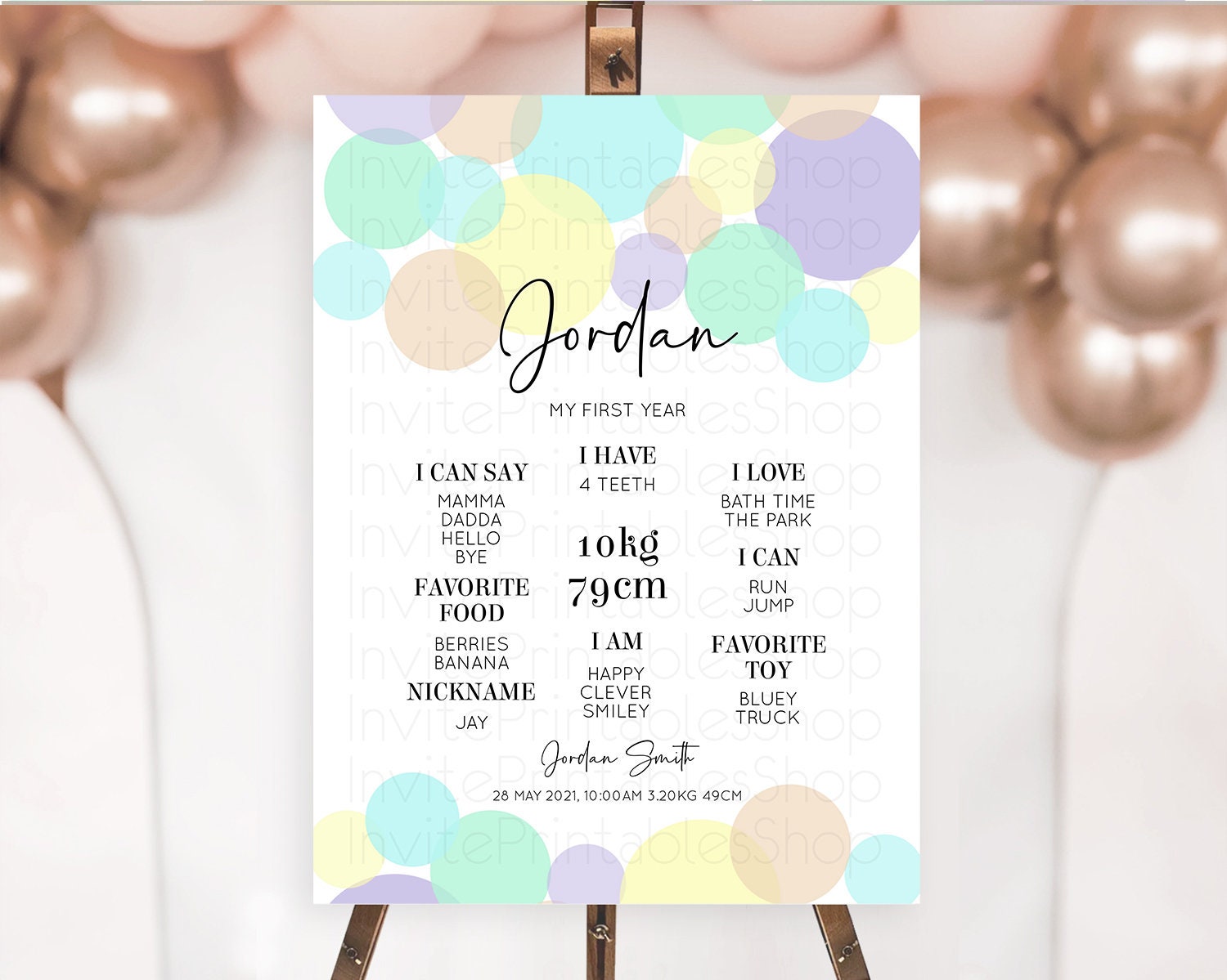 Editable Pastel First Birthday Milestone Poster Pastel Rainbow Confetti Firs